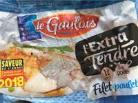 Escalopes de poulet