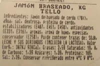 Jamón braseado