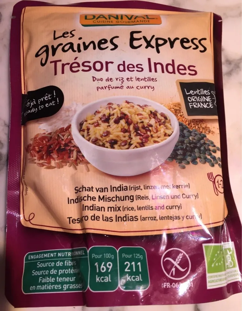 Trésor des Indes
