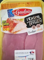 Escalope de dinde