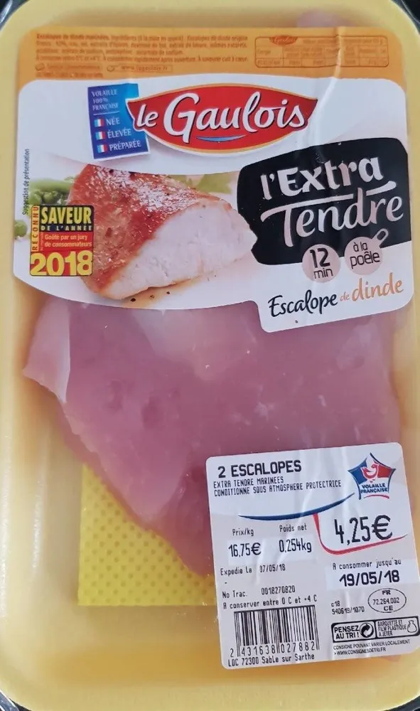 Escalopes de dinde