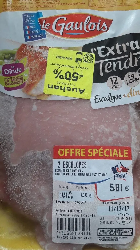 Escalopes de dinde