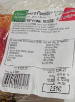 Pizzette Pane Rosse
