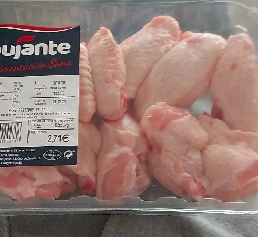 Alas partidas de pollo