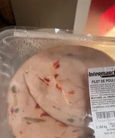 Filet de poulet peperoni