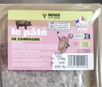 Le pâté de campagne