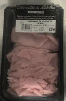 Chiffonnade de roulade de jambon