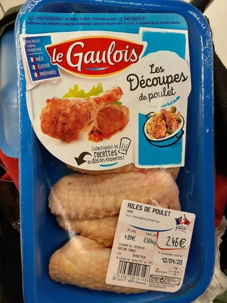 Les découpes de poulet