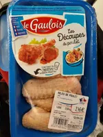 Les découpes de poulet