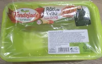 Rôti de veau façon Orloff