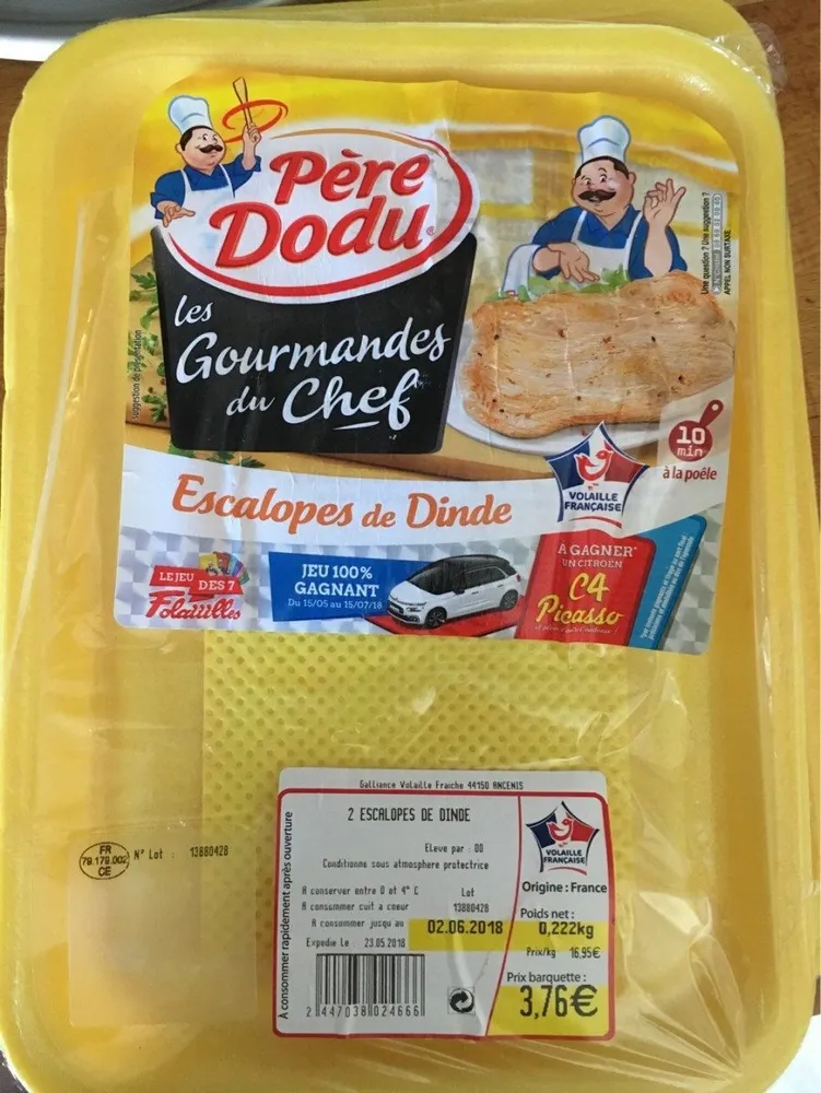 Escalopes de Dinde