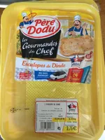 Escalopes de Dinde