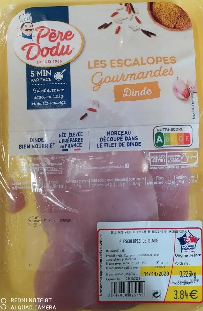 Escalopes de dinde