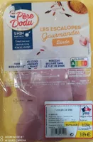 Escalopes de dinde
