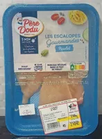 Les escalopes gourmandes