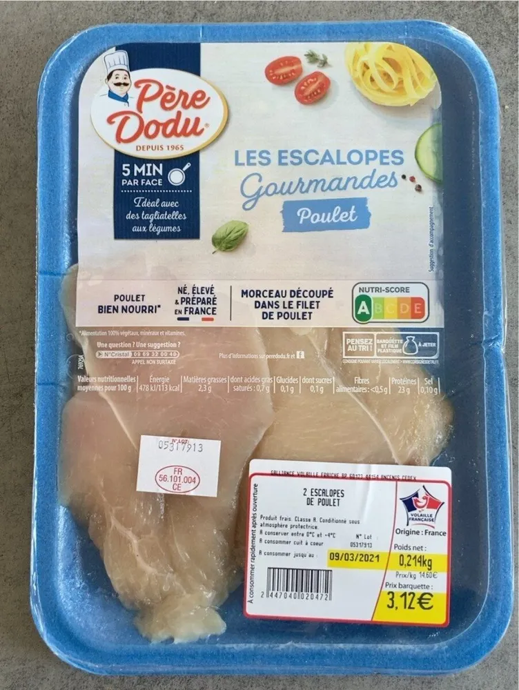 Les escalopes gourmandes - Poulet