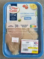 Les escalopes gourmandes - Poulet