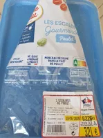 Les escalopes gourmandes