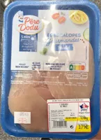 Les escalopes gourmandes poulet