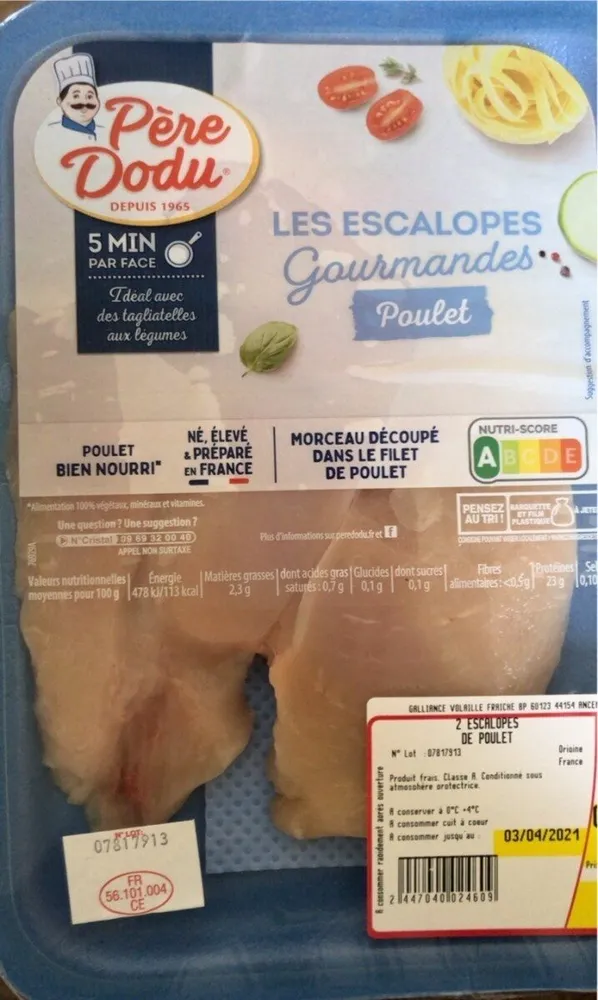 Les escalopes gourmandes Poulet