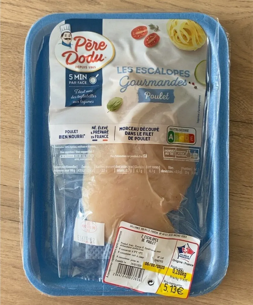 Les escalopes gourmandes poulet