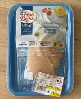 Les escalopes gourmandes poulet