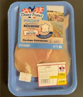 Escalopes de poulet