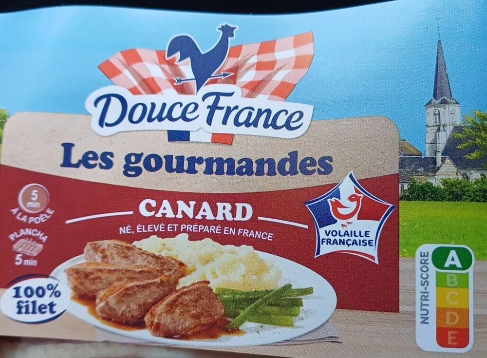 Émincés de Filet de Canard
