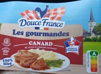 Émincés de Filet de Canard