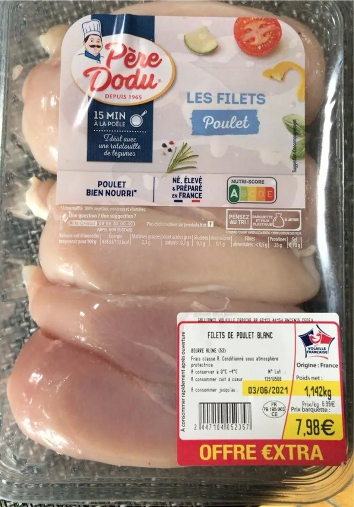Filets de poulet blanc