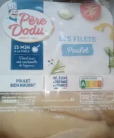 Les filets de poulet