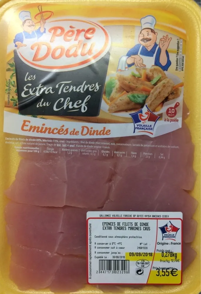 Emincés de dinde