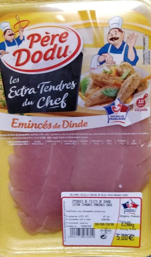 Émincés de dindes