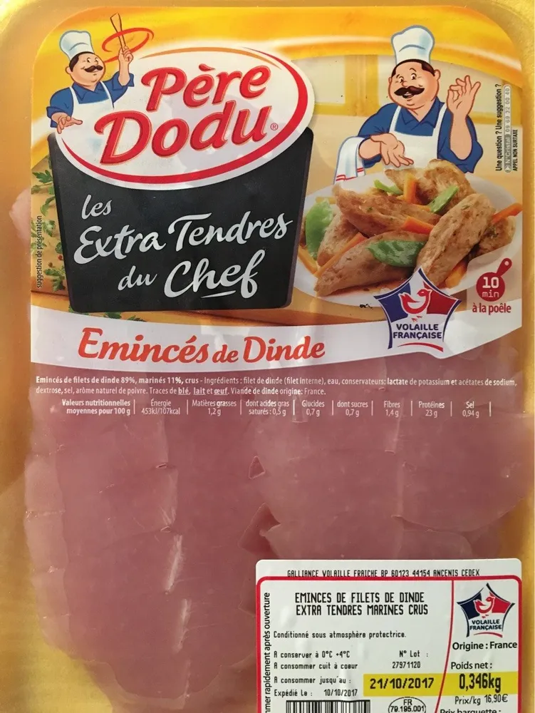 Eminces de dinde