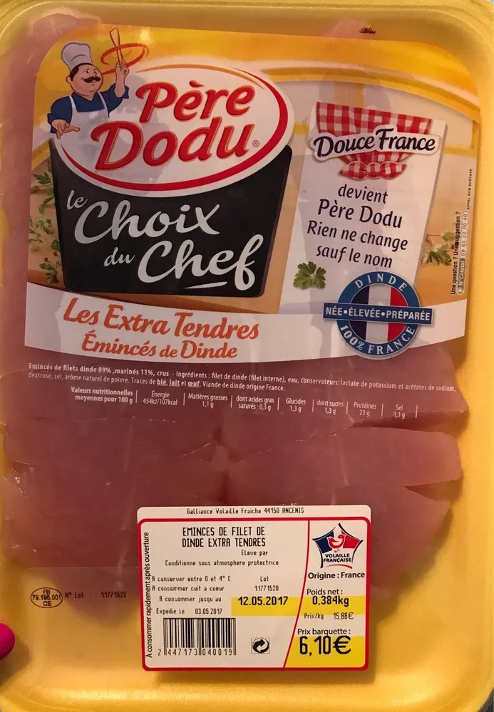 Émincés de dinde