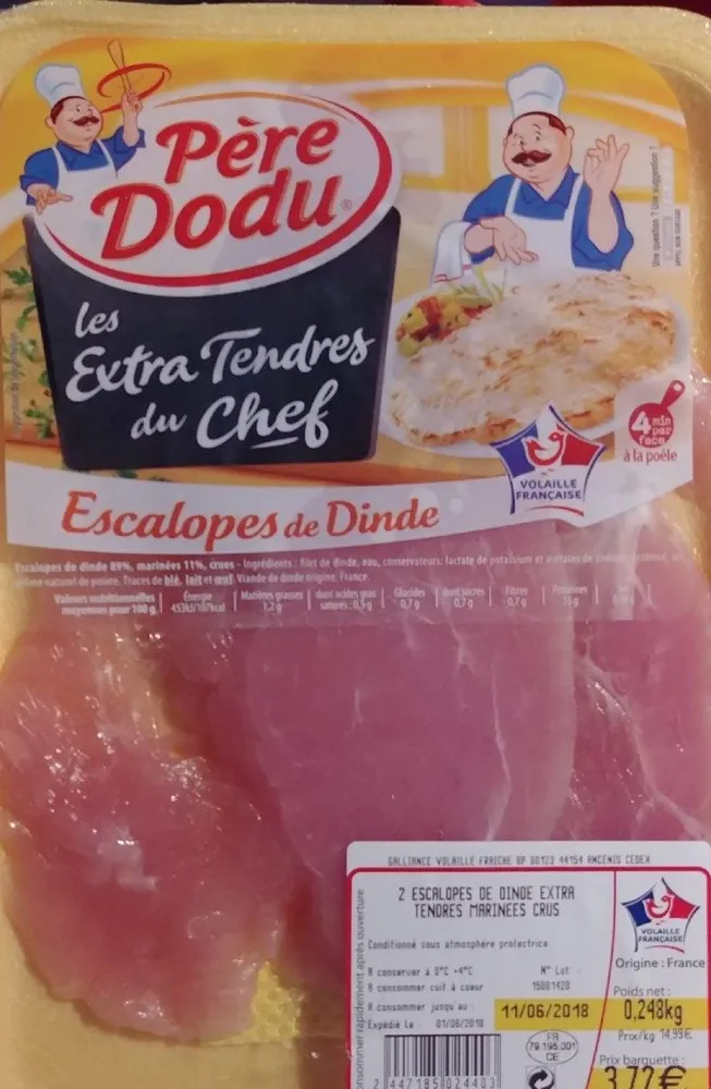 Escalopes de dindes