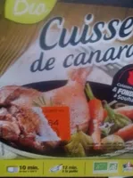 cuisses de canard
