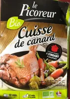 Cuisse De Canard