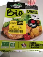 Cuisse de canard