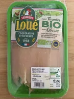 Aiguillettes de poulet fermier