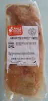 Jambonette de poulet confite
