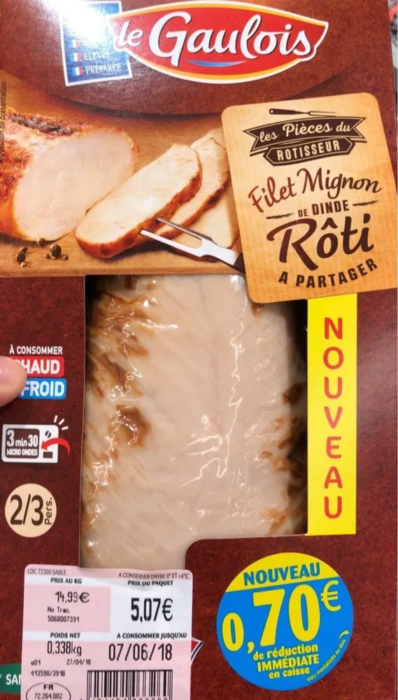 Filet Mignon de Dinde Roti