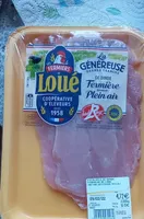 Escalopes de dindes