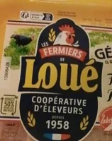 Escalope de dinde