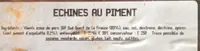 Echine de porc au piment d’Espelette