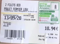 Les fermiers de loue