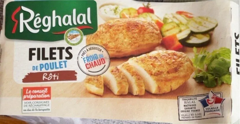 Filets de poulet Rôti