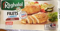 Filets de poulet Rôti