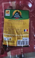 Chipolatas