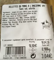 Rillettes du Mans a l'ancienne